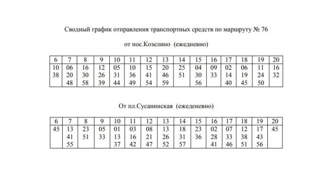 В Костроме возобновлена работа маршрутов под номерами 76 и 88