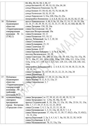 Отопительный сезон в Костроме начнется 25 сентября