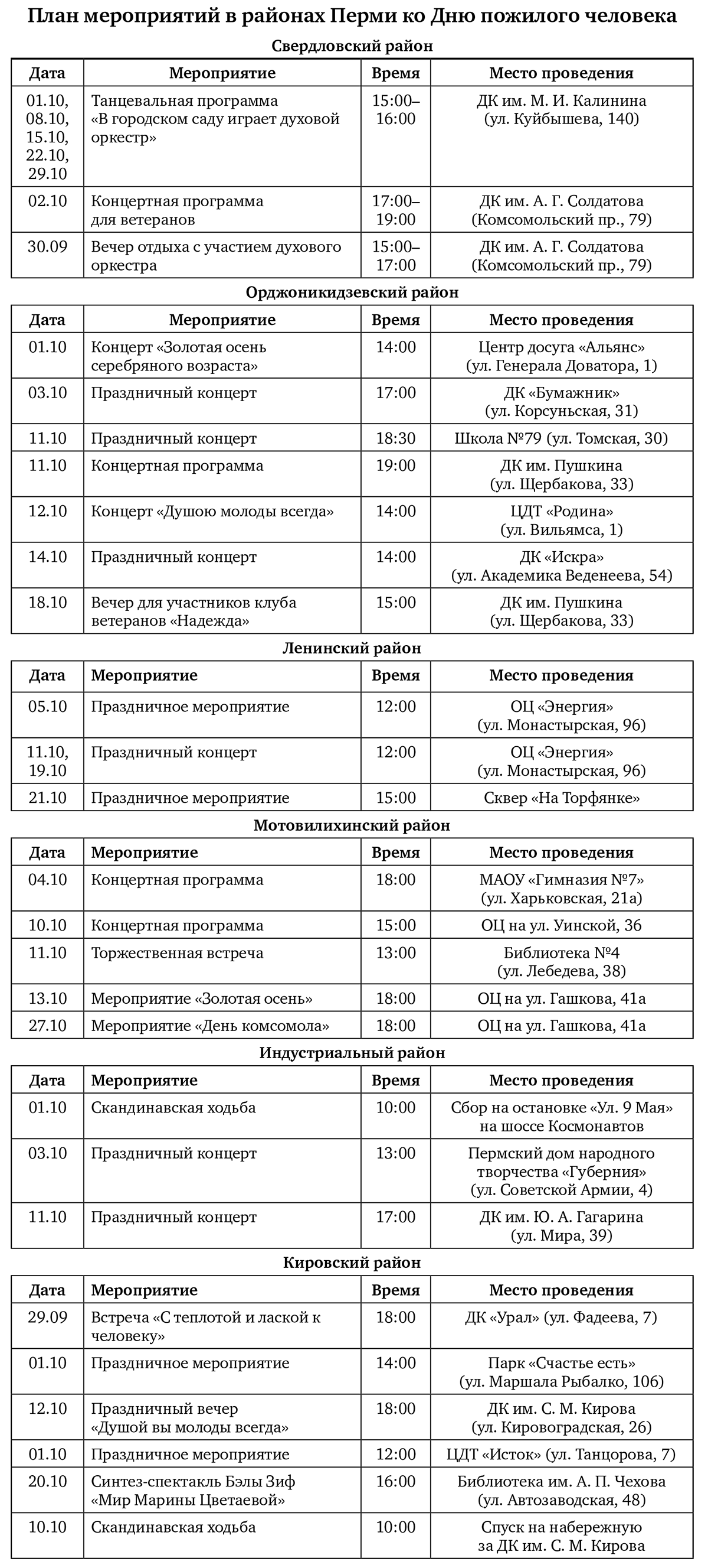 расписание 